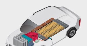 Китай готовит почву для революции в электромобилях